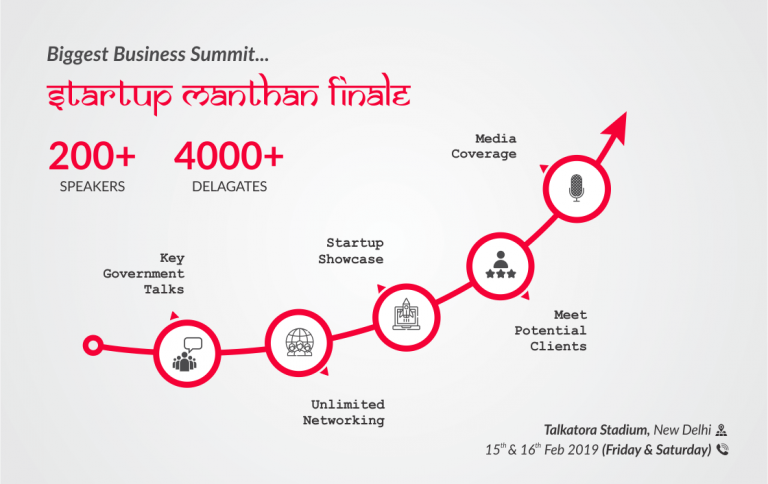 How Startup Manthan can help you kick-start your business