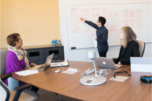 Top 5 Challenges of Women Entrepreneur Faces and Ways to Overcome Them