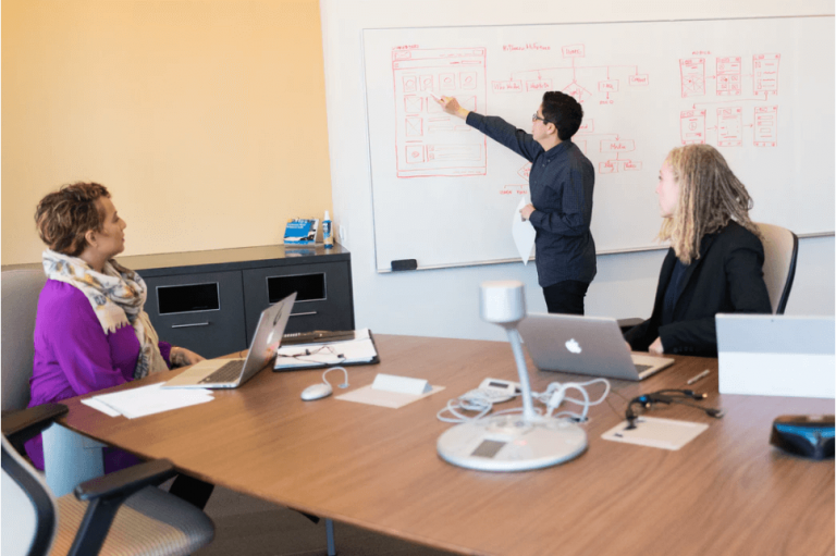 Top 5 Challenges of Women Entrepreneur Faces and Ways to Overcome Them