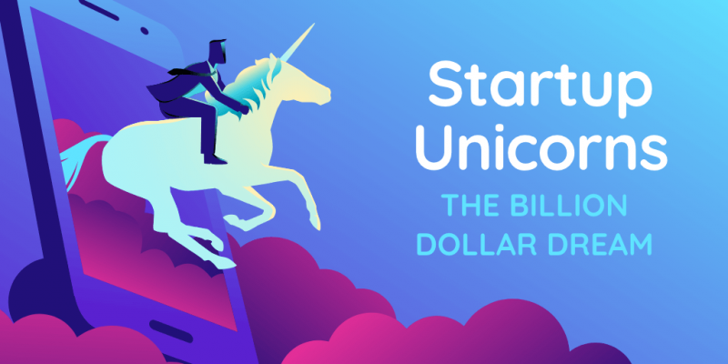 Top Unicorn Startups of India