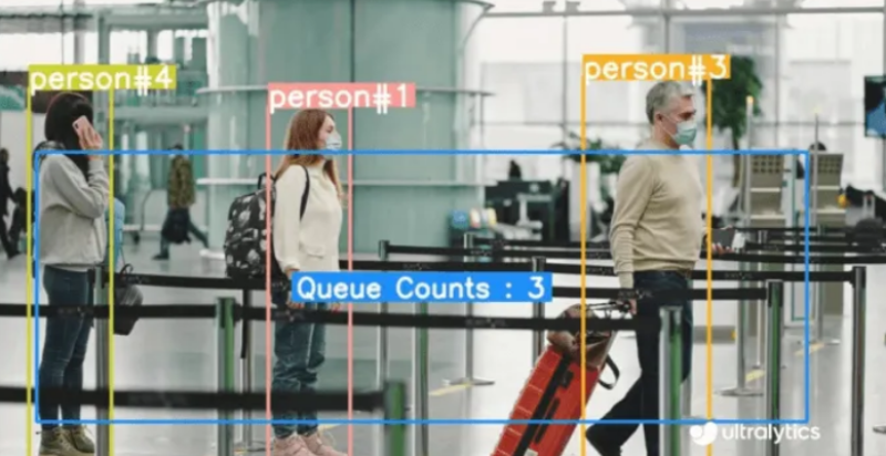 AI Powered Crowd Management System