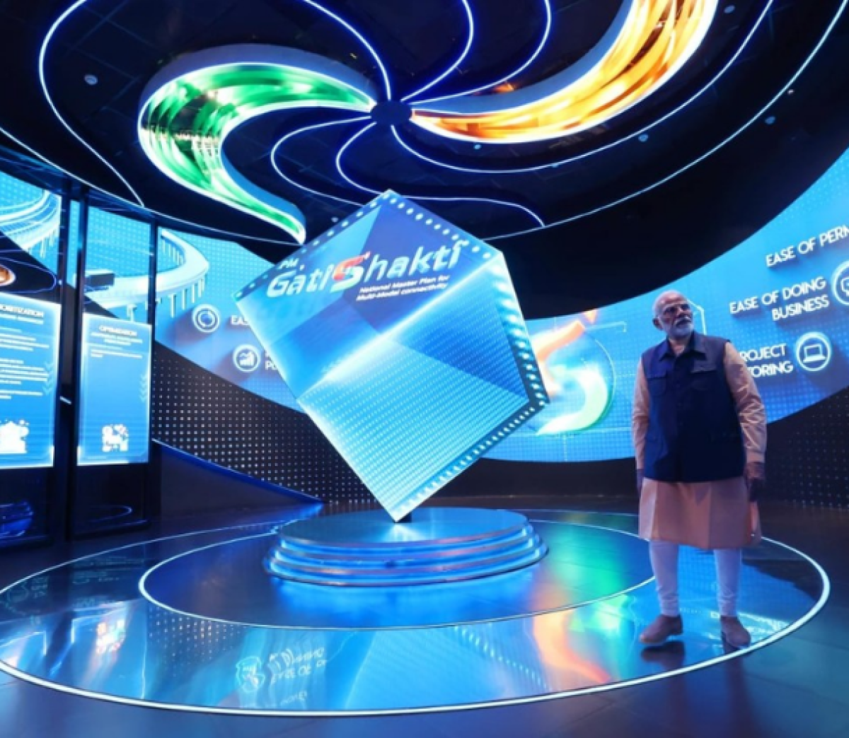 Decade-Digital-India