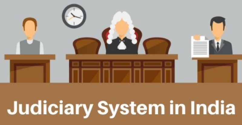 Indian Judicial System