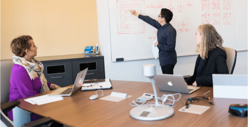 Top 5 Challenges of Women Entrepreneur Faces and Ways to Overcome Them