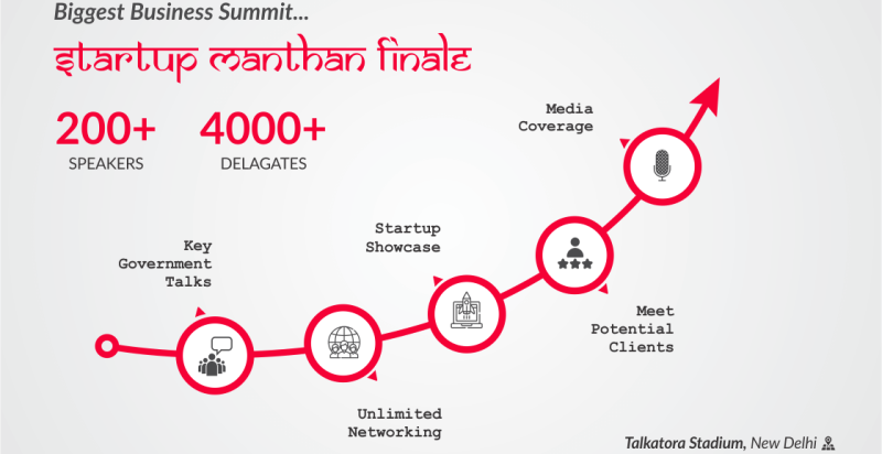 startup-manthan